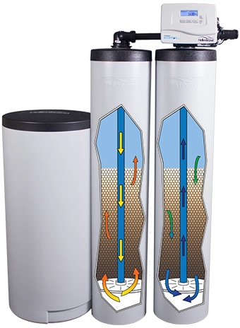 Two water filtration tanks with internal diagrams, arrows showing water flow and layers of filtration material. A digital meter on top, next to a brine tank.